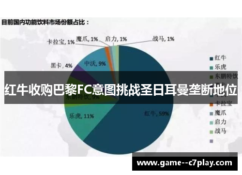 红牛收购巴黎FC意图挑战圣日耳曼垄断地位